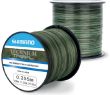  Żyłka Shimano Technium Tribal 1250m.0,28mm